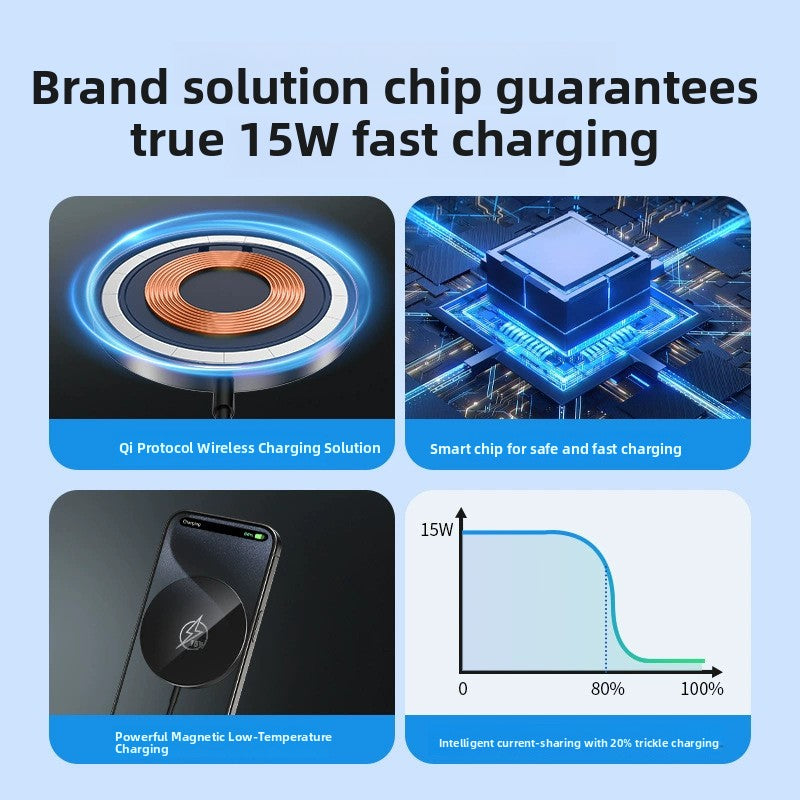 Ultra Thin Magnetic Wireless Charger for iPhone